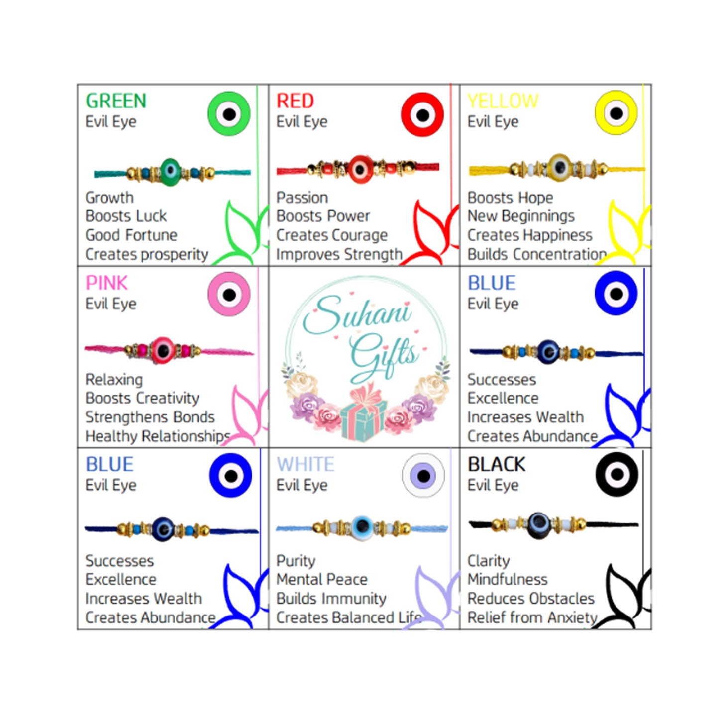 Evil Eye Rakhi